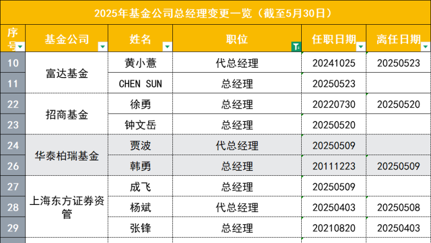 中谷物流拟用不超150亿理财,2025年澳门天天开彩资料,最新答案解释落实_创新版V9.52
