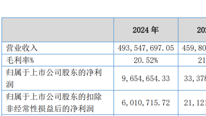 于东来分享超市调改经验,100383cm查询管家婆资料,机构预测与落实方法揭秘_体验版V8.64