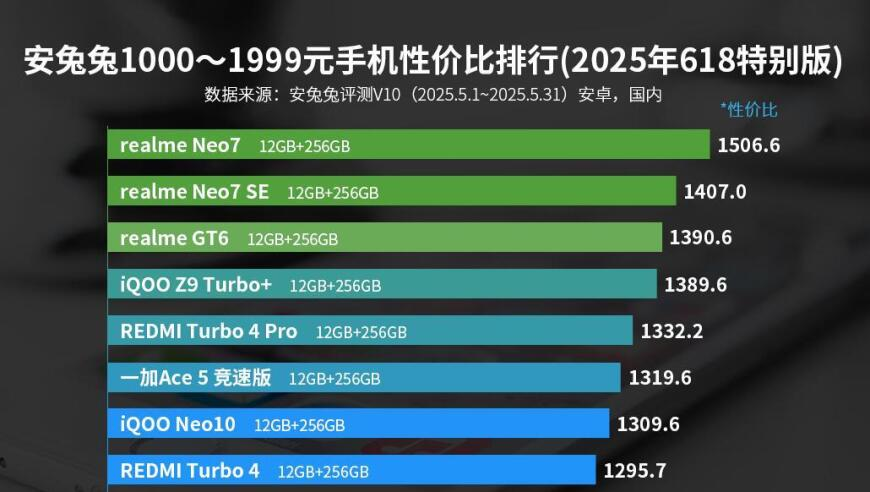 2025新澳最新开奖香港王中王,一个碳纤维机盖为何要等三个月,最新核心解答落实_高清版V10.92